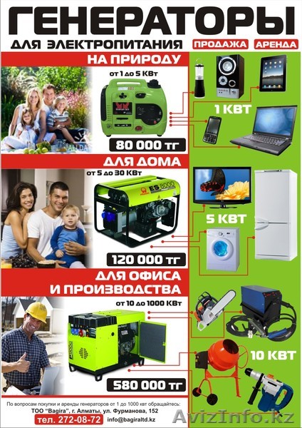 ГЕНЕРАТОРЫ НА ПРИРОДУ, ДЛЯ ДОМА, ДЛЯ ОФИСА И ПРОИЗВОДСТВА - Изображение #1, Объявление #343255