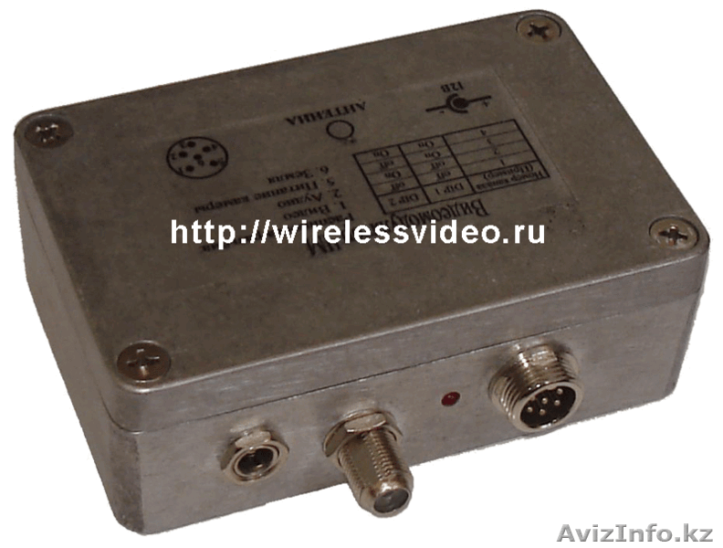 Беспроводные системы видеонаблюдения - Изображение #1, Объявление #479743