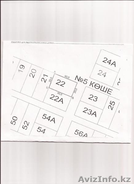 продажа земельного участка в пос. Батыр - Изображение #1, Объявление #527420