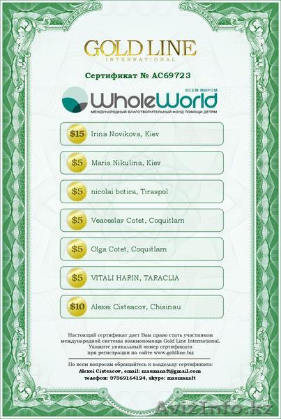 Требуется менеджер по работе с людьми. - Изображение #1, Объявление #790814