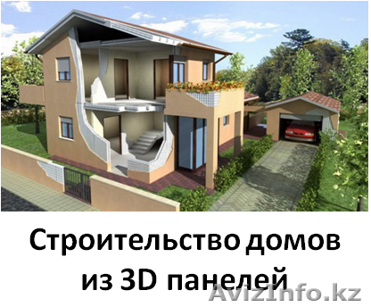 Впервые в Актау, недорогой коттедж под ключ! - Изображение #1, Объявление #1040261