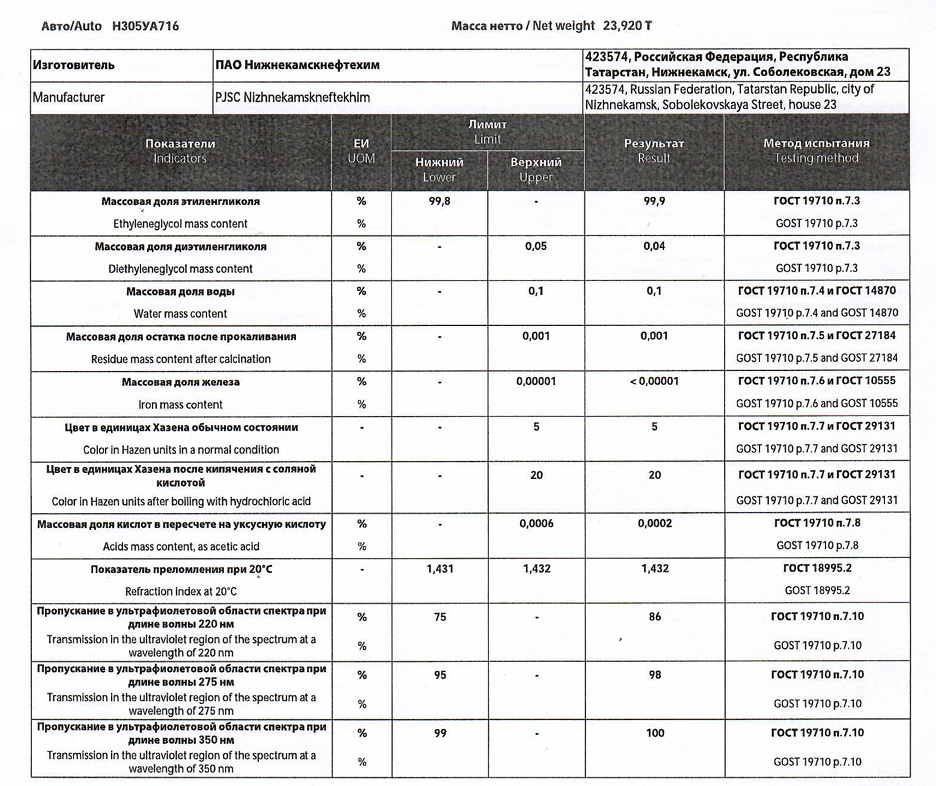 Моноэтиленгликоль (Оптом).Мэг - Изображение #1, Объявление #1749963