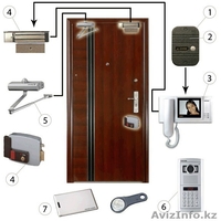 GlobalNet Company - Изображение #4, Объявление #1142512