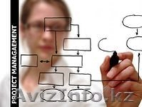 Составление бизнес  плана в Актау - Изображение #5, Объявление #1259291