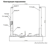 Срочно продам автоподъемник - Изображение #3, Объявление #1286233