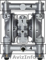 Насосы мембранные Yamada - Изображение #3, Объявление #1352293