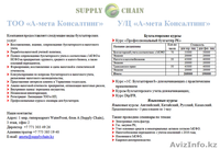 Проводим семинары бухгалтерские  - Изображение #2, Объявление #1501373