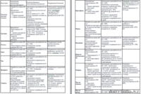 НОВОСИЛ KZ - Изображение #2, Объявление #1614664