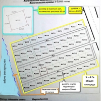 Продам зем.уч. общей площадью S = 4.0 Га.База отдыха "Тёплый пляж"    - Изображение #2, Объявление #1719698