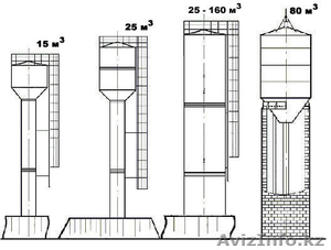 Изготовление контейнеров для мусора, водонапорных башен Рожновского - Изображение #2, Объявление #67643
