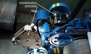 Электронная система контроля спуско-подъемных операций на проволоке