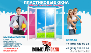 Окна,  двери,  балконные пары,  перегородки,  витражи