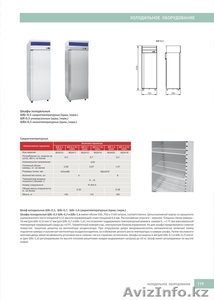 Промышленное , коммерческое холодильное оборудование - Изображение #2, Объявление #1219410