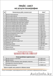 Прайс лист художника. Расценки на услуги дизайнера полиграфии. Прайс лист дизайнера. Расценки дизайнера полиграфии. Прайс на дизайн полиграфии.