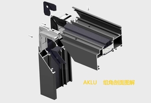 Оконный алюминий,  промышленный алюминий