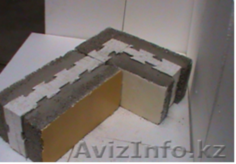 заинтересованных лиц - Изображение #2, Объявление #547765