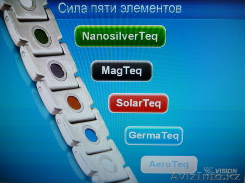 Браслеты от VISION - Изображение #3, Объявление #553173