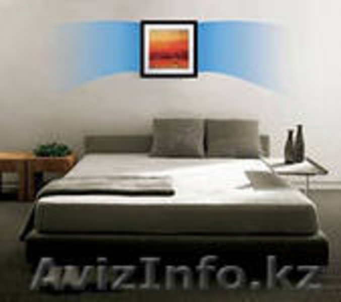 Заправка и установка сплит-систем. Ремонт. - Изображение #1, Объявление #1021369