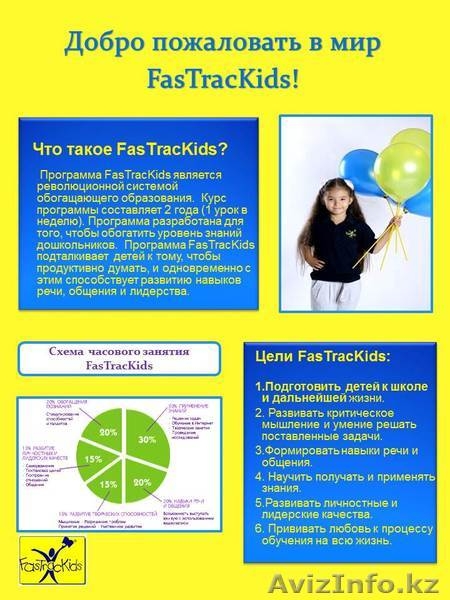 Международная Детская Академия “FasTracKids” - Изображение #3, Объявление #1123552