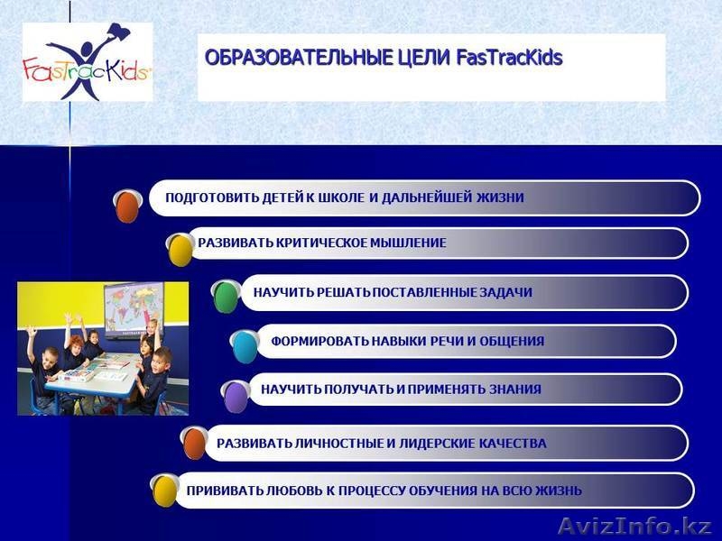 Международная Детская Академия “FasTracKids” - Изображение #1, Объявление #1123552