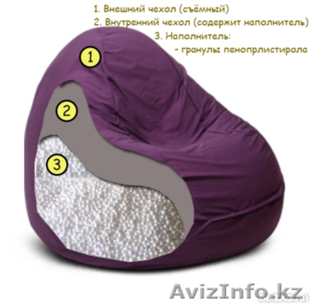 кресло – "comfort" - Изображение #2, Объявление #1203348