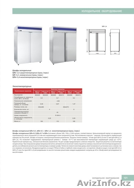 Промышленное , коммерческое холодильное оборудование - Изображение #3, Объявление #1219410