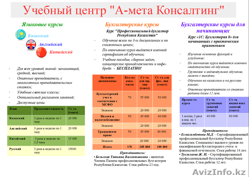 Учебный центр  "А-мета Консалтинг. Языковые курсы. Бухгалтерские курсы - Изображение #4, Объявление #1490050