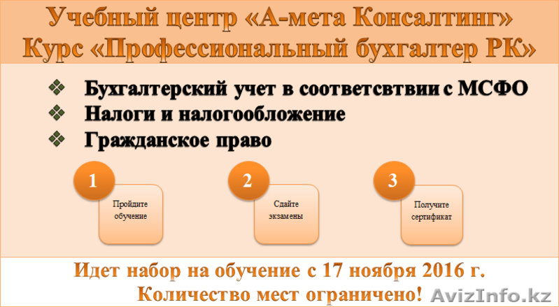 Учебный центр  "А-мета Консалтинг". Языковые курсы. Бухгалтерские курсы.  - Изображение #2, Объявление #1490052