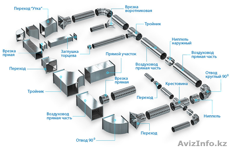 изготовление воздузоводов - Изображение #3, Объявление #1536818
